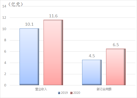 中国·7790必发集团(股份)有限公司-官方网站