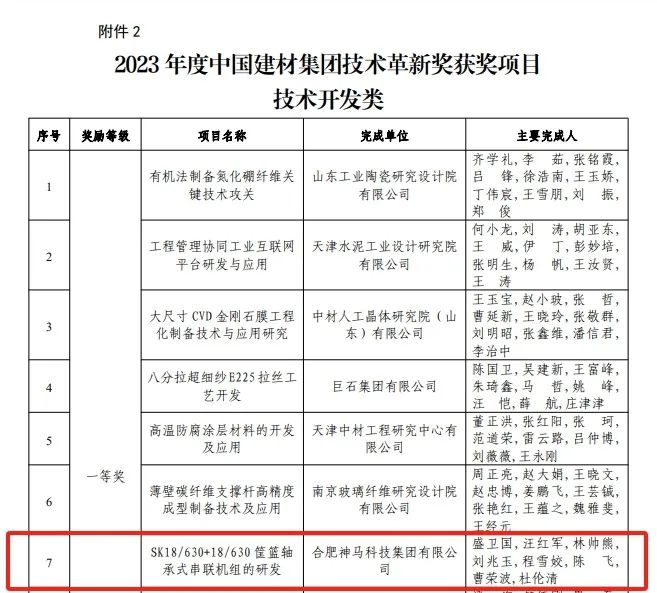 中国·7790必发集团(股份)有限公司-官方网站