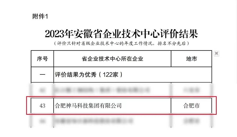 中国·7790必发集团(股份)有限公司-官方网站