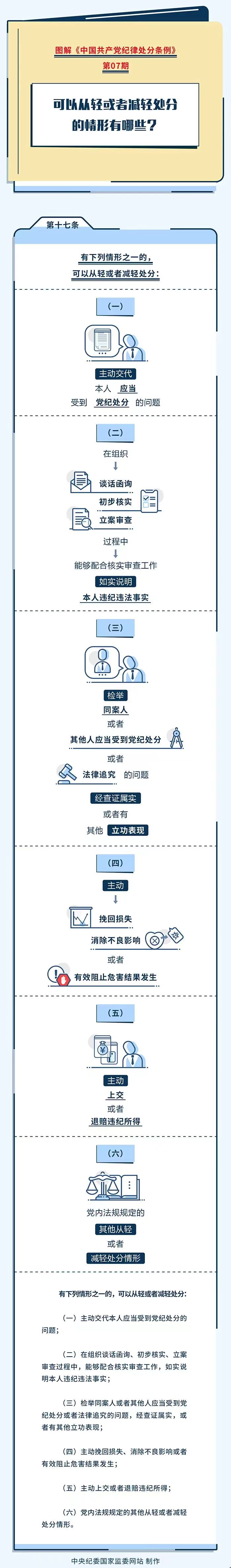 中国·7790必发集团(股份)有限公司-官方网站
