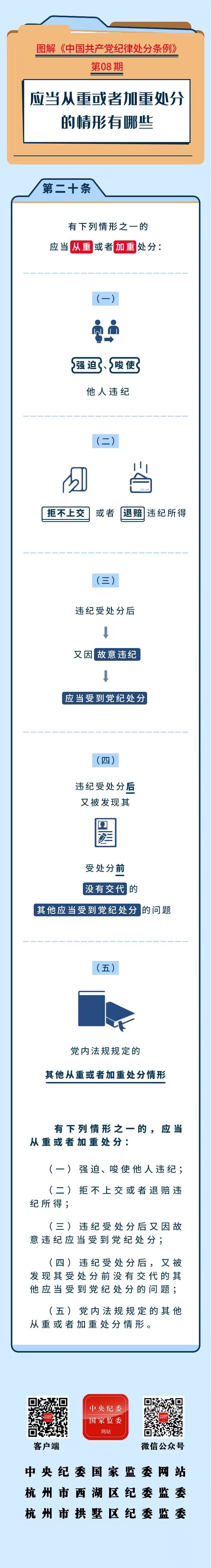 中国·7790必发集团(股份)有限公司-官方网站