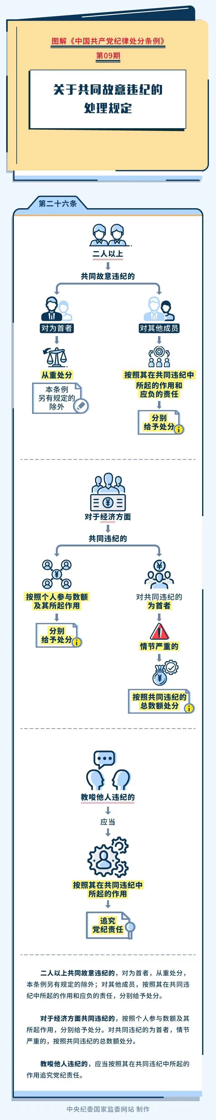 中国·7790必发集团(股份)有限公司-官方网站
