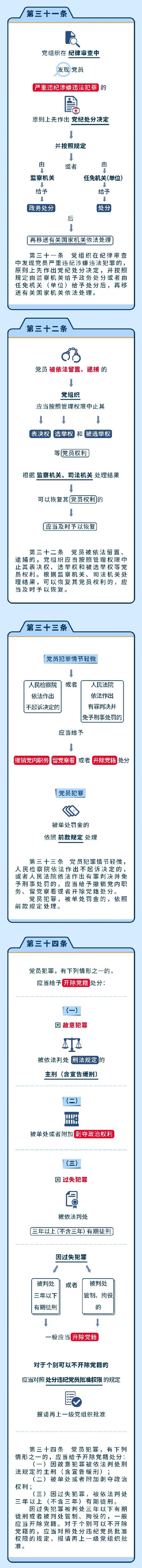 中国·7790必发集团(股份)有限公司-官方网站