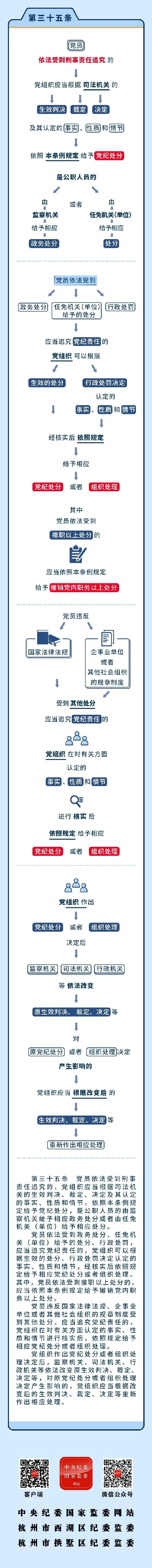 中国·7790必发集团(股份)有限公司-官方网站