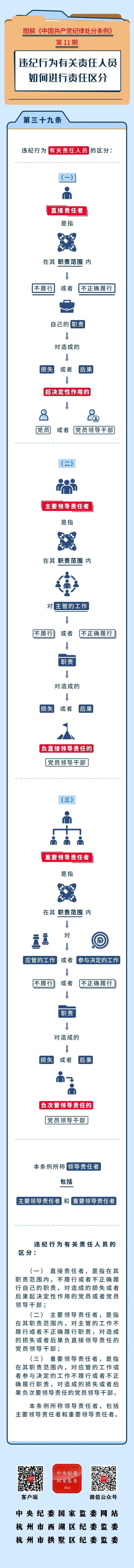 中国·7790必发集团(股份)有限公司-官方网站