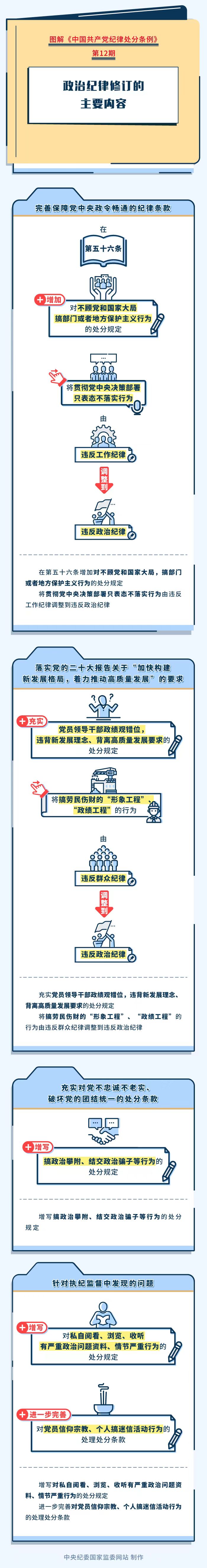 中国·7790必发集团(股份)有限公司-官方网站