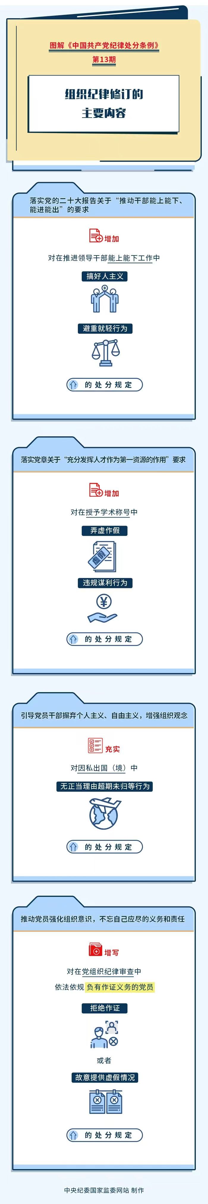中国·7790必发集团(股份)有限公司-官方网站