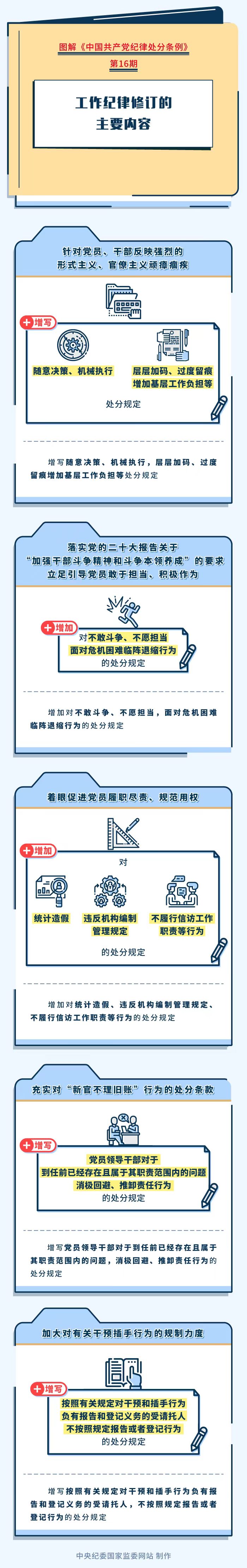 中国·7790必发集团(股份)有限公司-官方网站