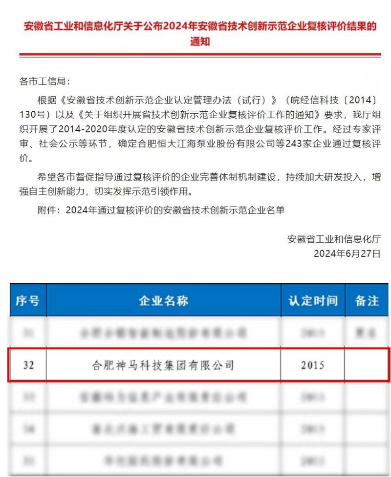中国·7790必发集团(股份)有限公司-官方网站