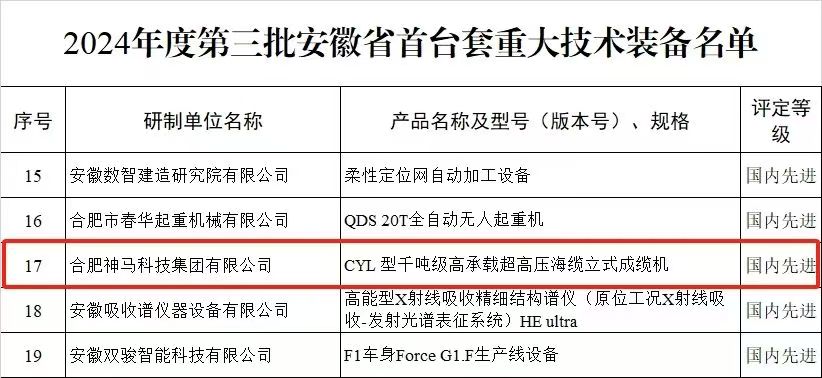 中国·7790必发集团(股份)有限公司-官方网站