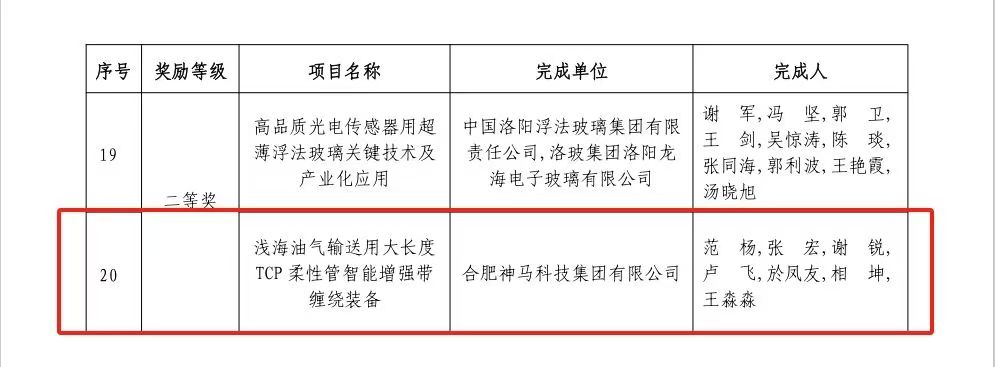 中国·7790必发集团(股份)有限公司-官方网站