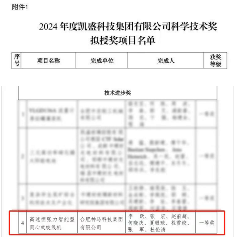 中国·7790必发集团(股份)有限公司-官方网站
