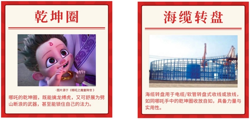 中国·7790必发集团(股份)有限公司-官方网站