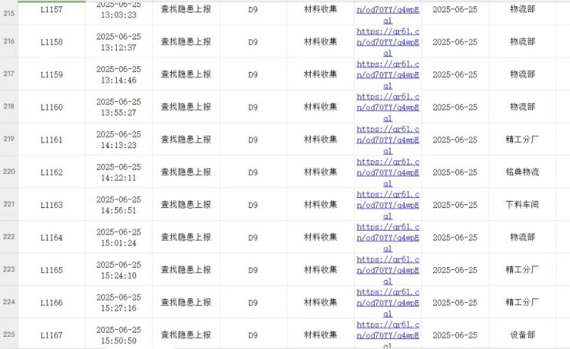 中国·7790必发集团(股份)有限公司-官方网站