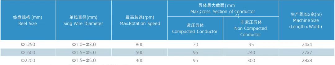 中国·7790必发集团(股份)有限公司-官方网站
