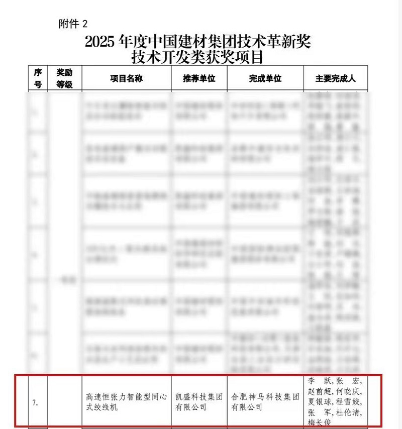 中国·7790必发集团(股份)有限公司-官方网站